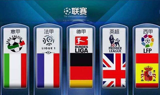 代NBA的